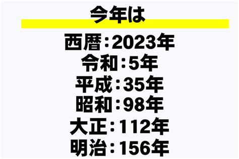 1988年|1988年は昭和何年？ 今年は令和何年？